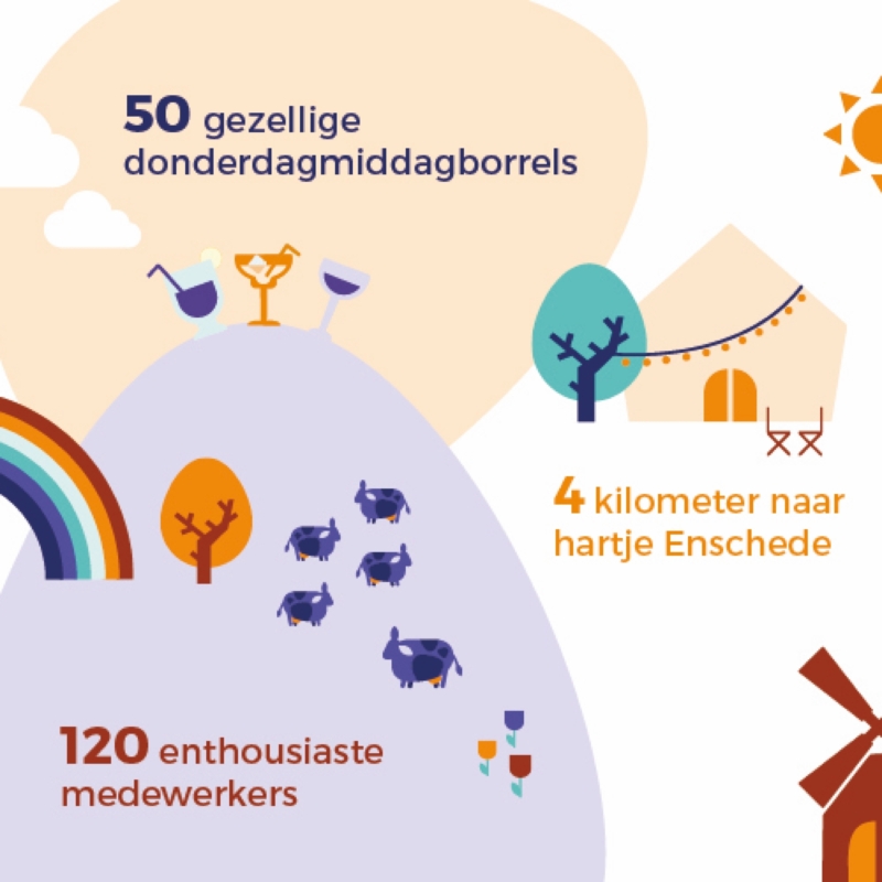 ECARE FEITJES VIERKANT2 ECARE FEITJES VIERKANT2