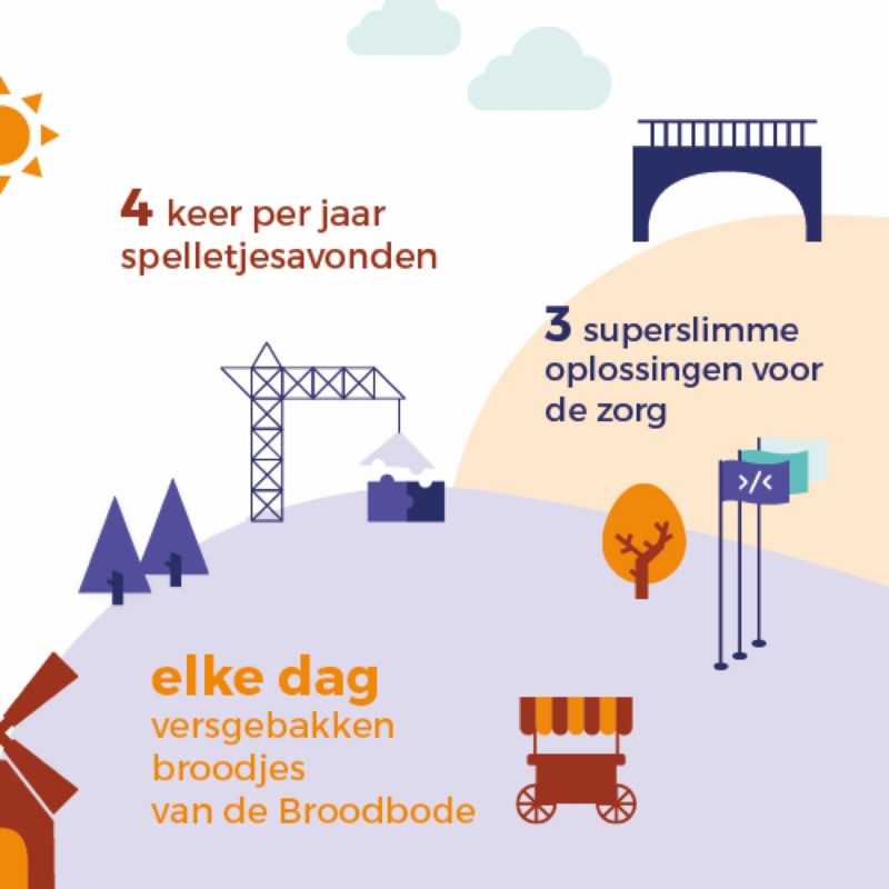 ECARE FEITJES VIERKANT3 ECARE FEITJES VIERKANT3