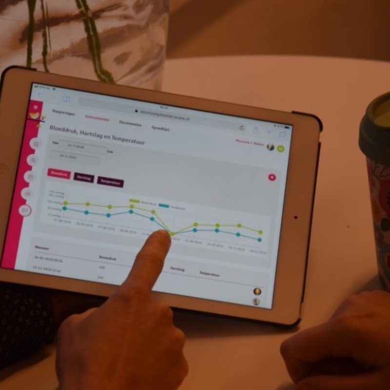 Puur tablet 2 Puur tablet 2