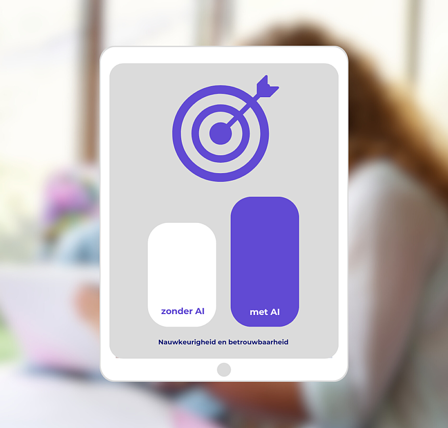 AI nauwkeurig en betrouwbaar