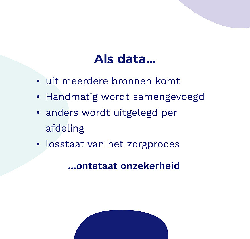 Blog waarom grip ontbreekt in de zorg 2 Blog waarom grip ontbreekt in de zorg 2