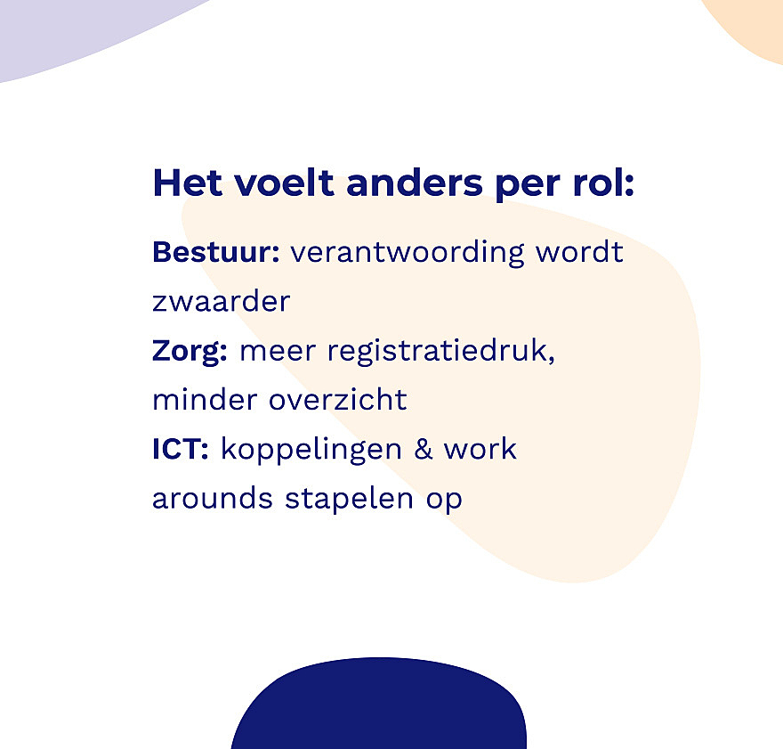 Blog waarom grip ontbreekt in de zorg 3 Blog waarom grip ontbreekt in de zorg 3