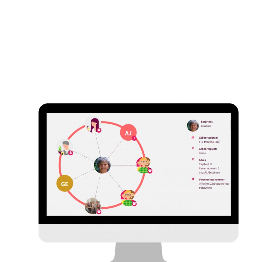 Ecarezorgnetwerkin PUUR