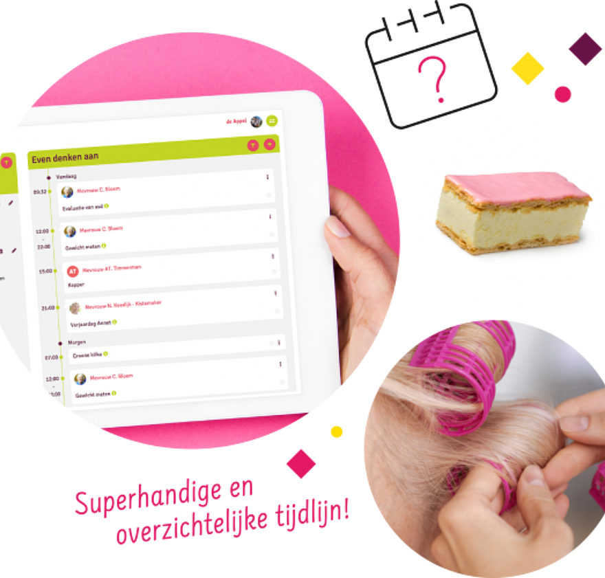 Wat gaan we doen vandaag