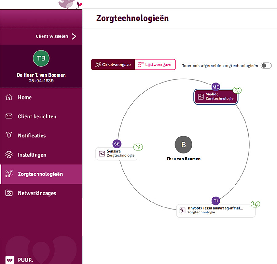 Zorgtechnologie netwerkcirkel Zorgtechnologie netwerkcirkel